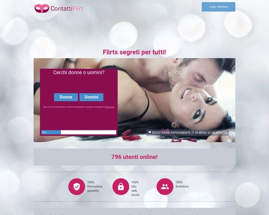 Contattiflirt Logo